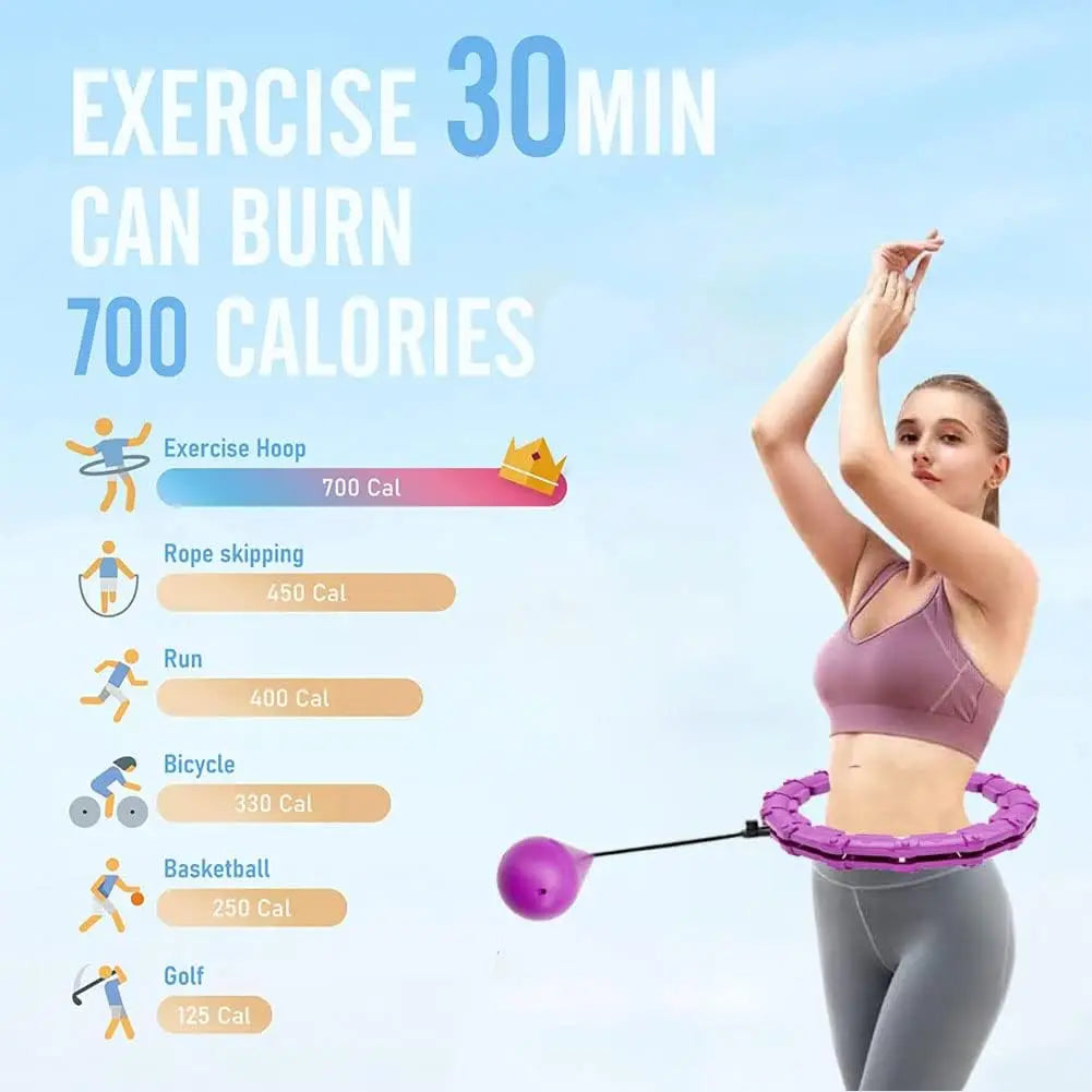 Fitness Hoop Weights to Exercise