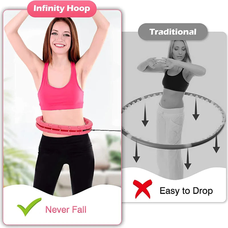 Fitness Hoop Weights to Exercise